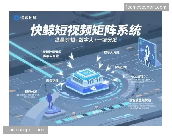 信号分发矩阵正在云端逻辑下进行多平台个性化分流